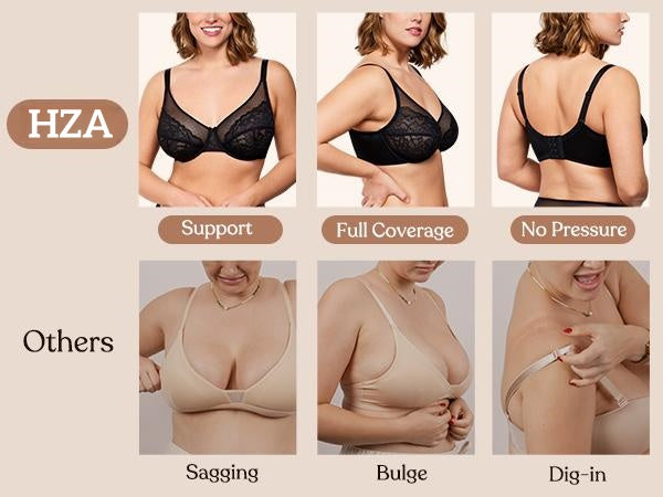 HZA Unlined Floral Lace Minimizer Bra - Supportive Underwire, No Padding, and Effortless Lift