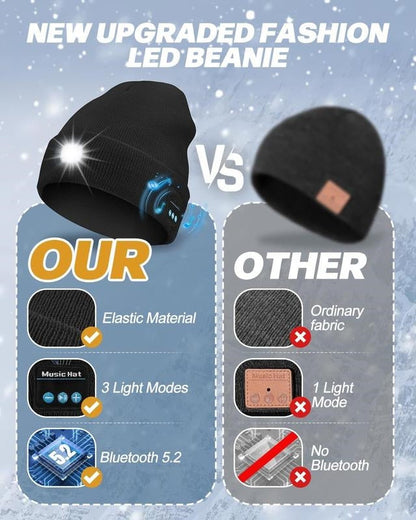 Unisex Bluetooth Beanie with 4 LED Lights & Cordless Headphones – USB Rechargeable Knit Hat