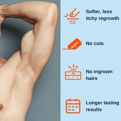 LOVILDS INTIMATE Hair Removal Cream