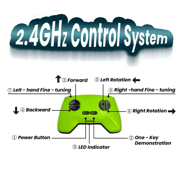 Free Shipping🔥LOVILDS Wall Crawler Gecko - LED RC Toy for Indoor Family Fun & Prank Gifts