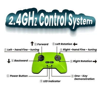 Free Shipping🔥LOVILDS Wall Crawler Gecko - LED RC Toy for Indoor Family Fun & Prank Gifts