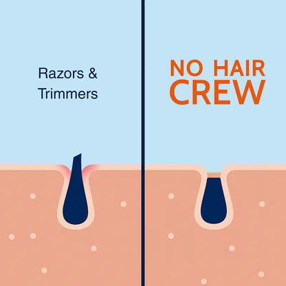 LOVILDS INTIMATE Hair Removal Cream